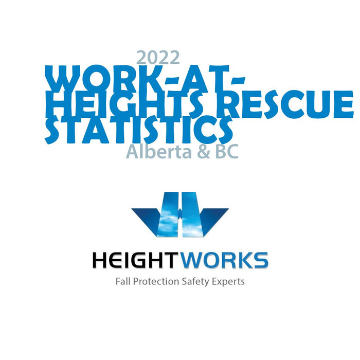 2022 Work-at-Heights Rescue Statistics for Alberta and B.C.