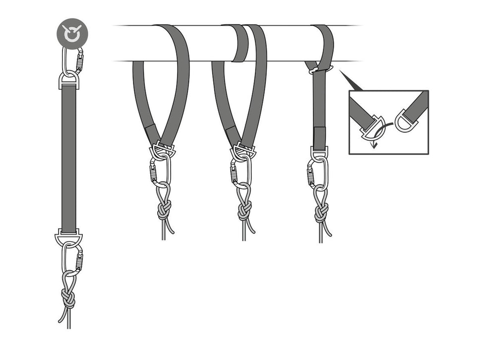 Connexion Fixe