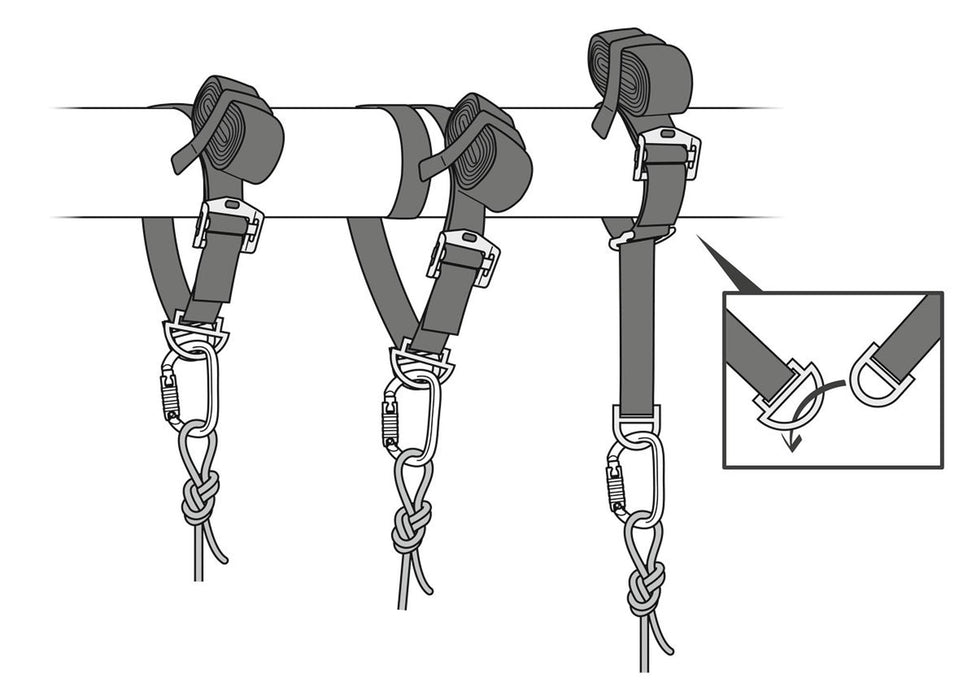 Connexion Vario